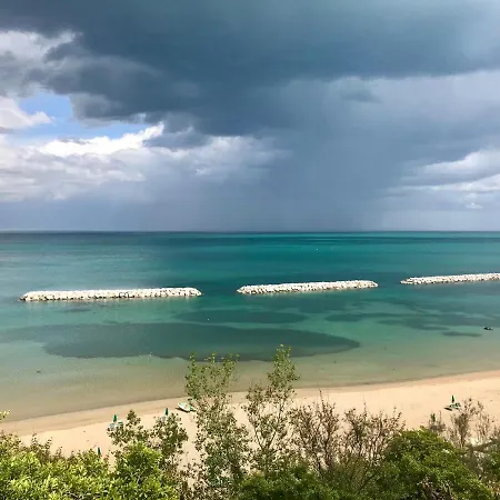 Majestic 4* Габичче-Маре